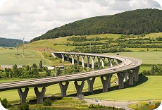 Infrastructure Developers